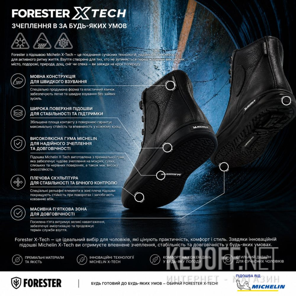 Оригинальные Męske trampki Forester Michelin M132125-27